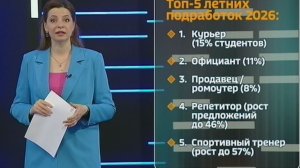 Летний сезон подработки: как найти честную работу подростку