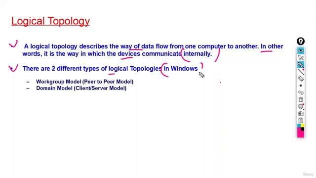 6 -ii) Logical Topology смотреть онлайн