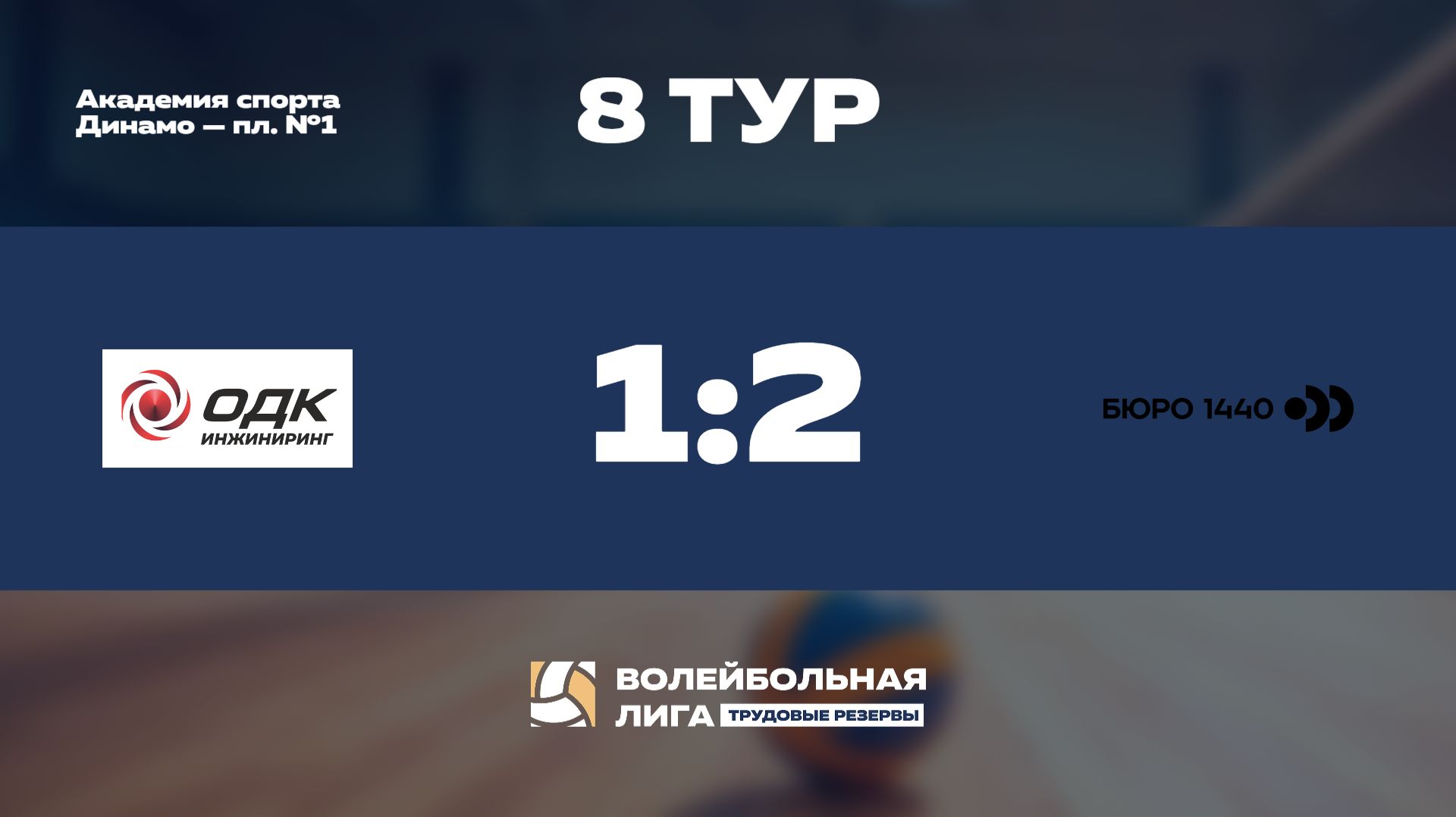 Обзор | 8 тур | ОДК Инжиниринг - ООО «Бюро 1440» | Сатурн