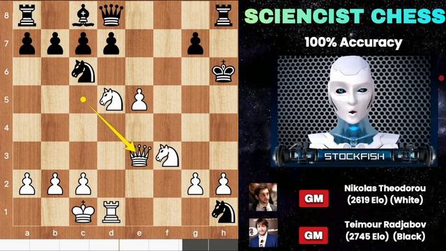 «Шахматныйучёный,которыйИЗОБРЁЛ E=mc², — БЛЕСТЯЩИЕходы черезжертву материала _ Шахматная стратегия»р