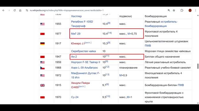 115 - Главная тайна МКС  - Александр Таманский