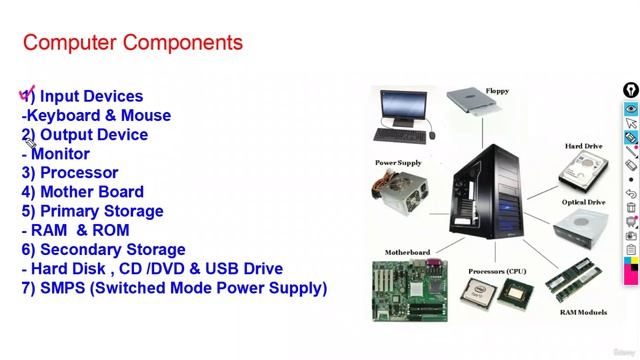 1 -List Of Computer Components смотреть онлайн