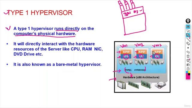 15 -Type 1 Hypervisor смотреть онлайн