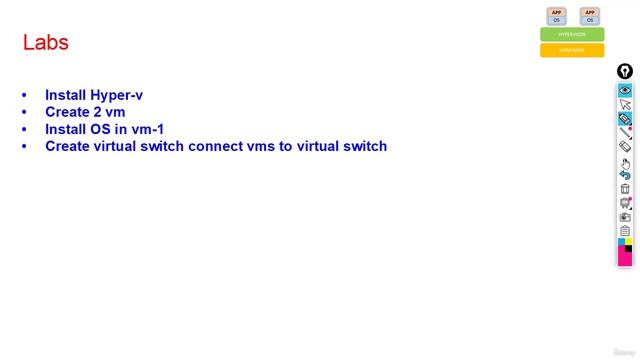 18 -Hyper -V Hardware Specifications смотреть онлайн