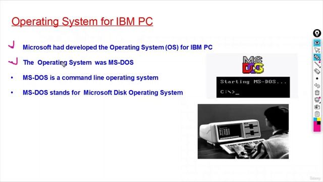 4 -Operating System For IBM PC смотреть онлайн