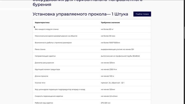Обзор функционала программы
