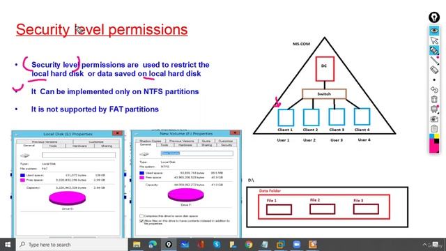 1 -Security Level Permissions смотреть онлайн