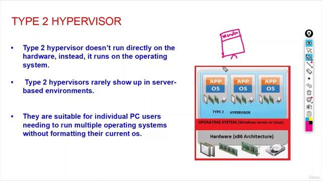 13 -Type 2 Hypervisor смотреть онлайн
