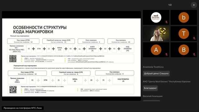 Маркировка отдельных видов мясной продукции в системе Честный знак