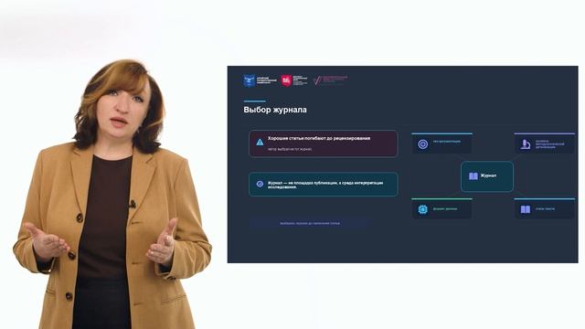 Лекция "Публикационная стратегия"