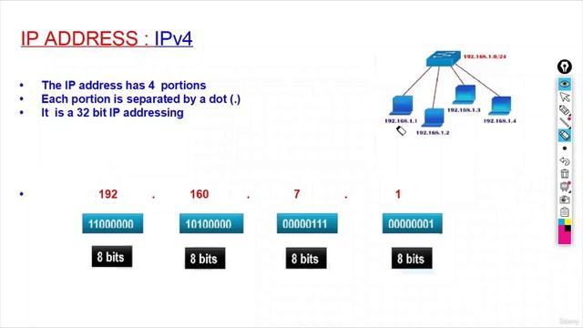 2 -IPv4 смотреть онлайн
