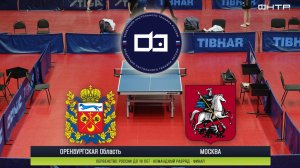 Первенство России до 16 лет 2026. Командный разряд. Юноши. Финал. Оренбургская область : Москва