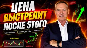 Как находить сделки с большим потенциалом движения #профессиональный_трейдер