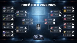 Раздевалка «Хабс»: эмоции после матча