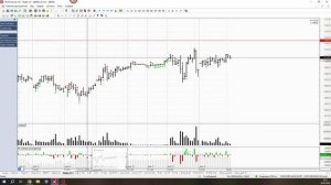 Обзор фьючерса на нефть BRENT 20 мая 2026 года