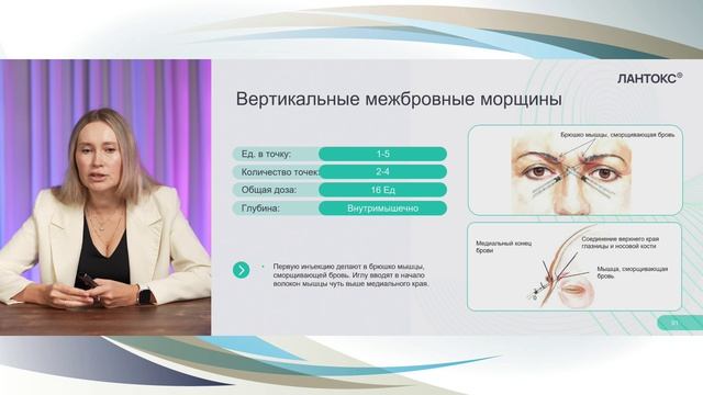 Искусство безупречной ботулинотерапии: клинические стратегии работы препаратом ЛАНТОКС® смотреть онлайн