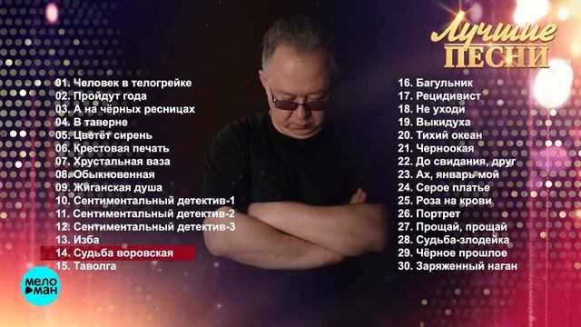 Иван Кучин Лучшие песни