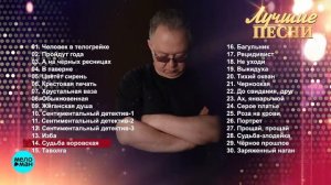 Иван Кучин Лучшие песни