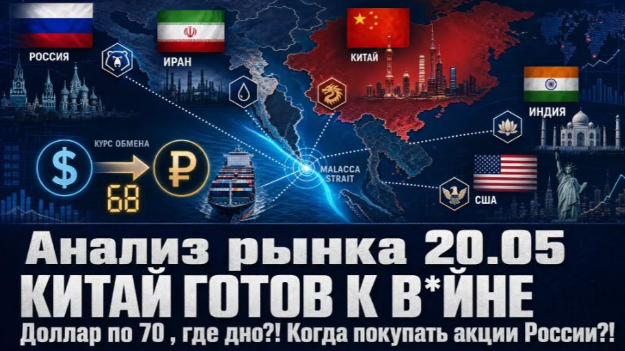 Анализ рынка 20.05 / КИТАЙ ГОТОВ К В*ЙНЕ / Доллар по 70 , где дно?! / Когда покупать акции России?!