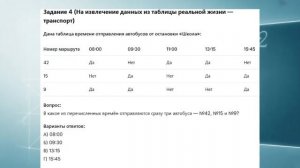 Вероятность и статистика 7 класс. Урок 1. Тест 1. Представление данных в таблицах.