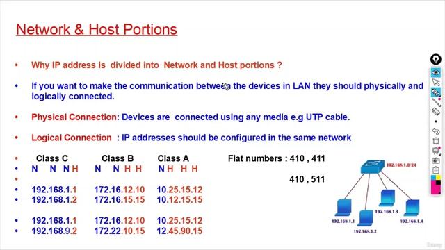 11 -Network and Host Portions смотреть онлайн