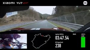 Xiaomi YU7 GT стал быстрейшим кроссовером Нюрбургринга