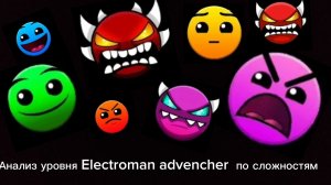 анализ уровня Electroman advencher по сложностям