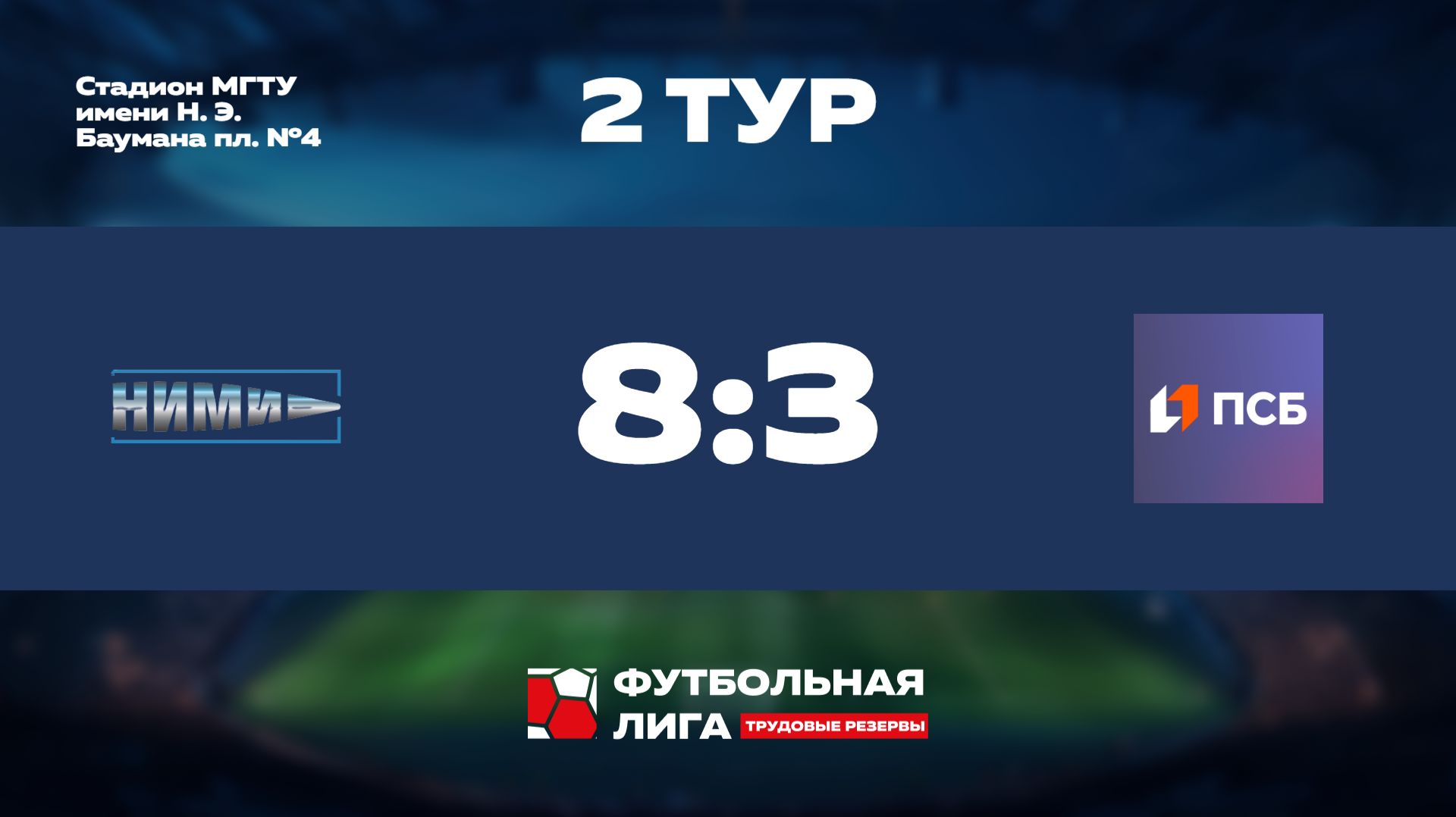 Обзор | 2 тур | НИМИ им. Бахирева - ПАО ПСБ | Сатурн