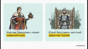 История Беларуси 6 класс § 10 Туровское княжество