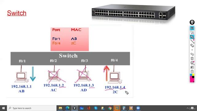 9 -Hub vs Switch смотреть онлайн