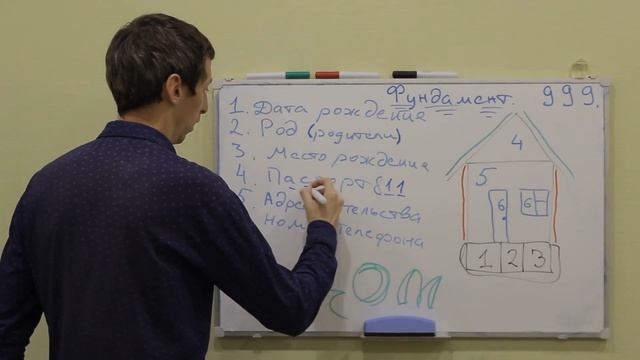 Нумерология Числа Судьбы не только дата рождения, часть 1.