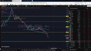 Утренний обзор фондового рынка на 20.05.2026