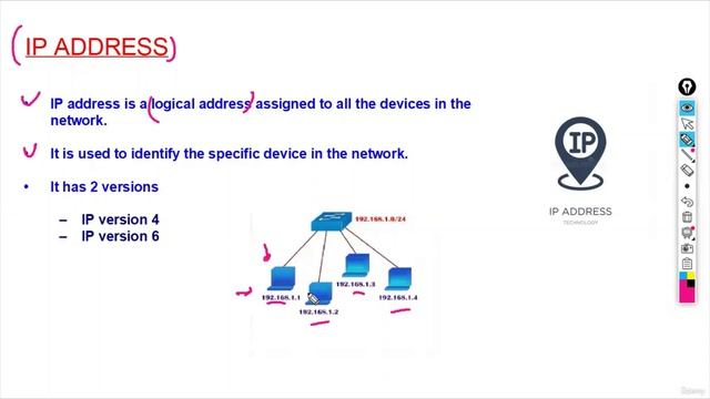 1 -What is an IP Address смотреть онлайн