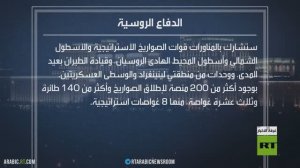 الدفاع الروسية: تدريبات للقوات النووية
