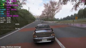 Forza Horizon 6 | GTX 1060 | i5-12400F | 1080p, 1440p, 4K