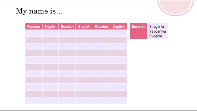 Английский язык. Phonics (Y, Z) и повторение. Часть 3