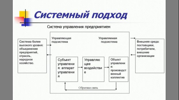Системный подход в государственном и муниципальном управлении (2026) смотреть онлайн