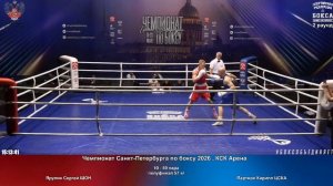 59 пф 57 кг Ярулин Сергей ШОН Партной Кирилл ЦСКА