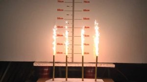 ХОЛОДНЫЙ ФОНТАН СВЕЧА ДЛЯ ТОРТА ТС-2550 (25 см)