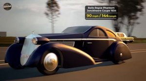 Сравнение скорости винтажных автомобилей. Самые быстрые винтажные автомобили до 1970 года.