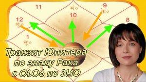 Транзит Юпитера по знаку Рака с 1 июня по 31 октября 2026 г. Джйотиш