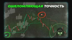 Я всегда опаздывал с трендами пока не нашел этот индикатор
