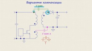 Обратноход типа Flyback и синфазные помехи