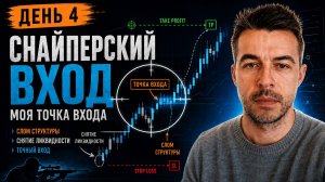 ДЕНЬ 4. КАК и КОГДА входить в рынок. Мой Снайперский Вход.