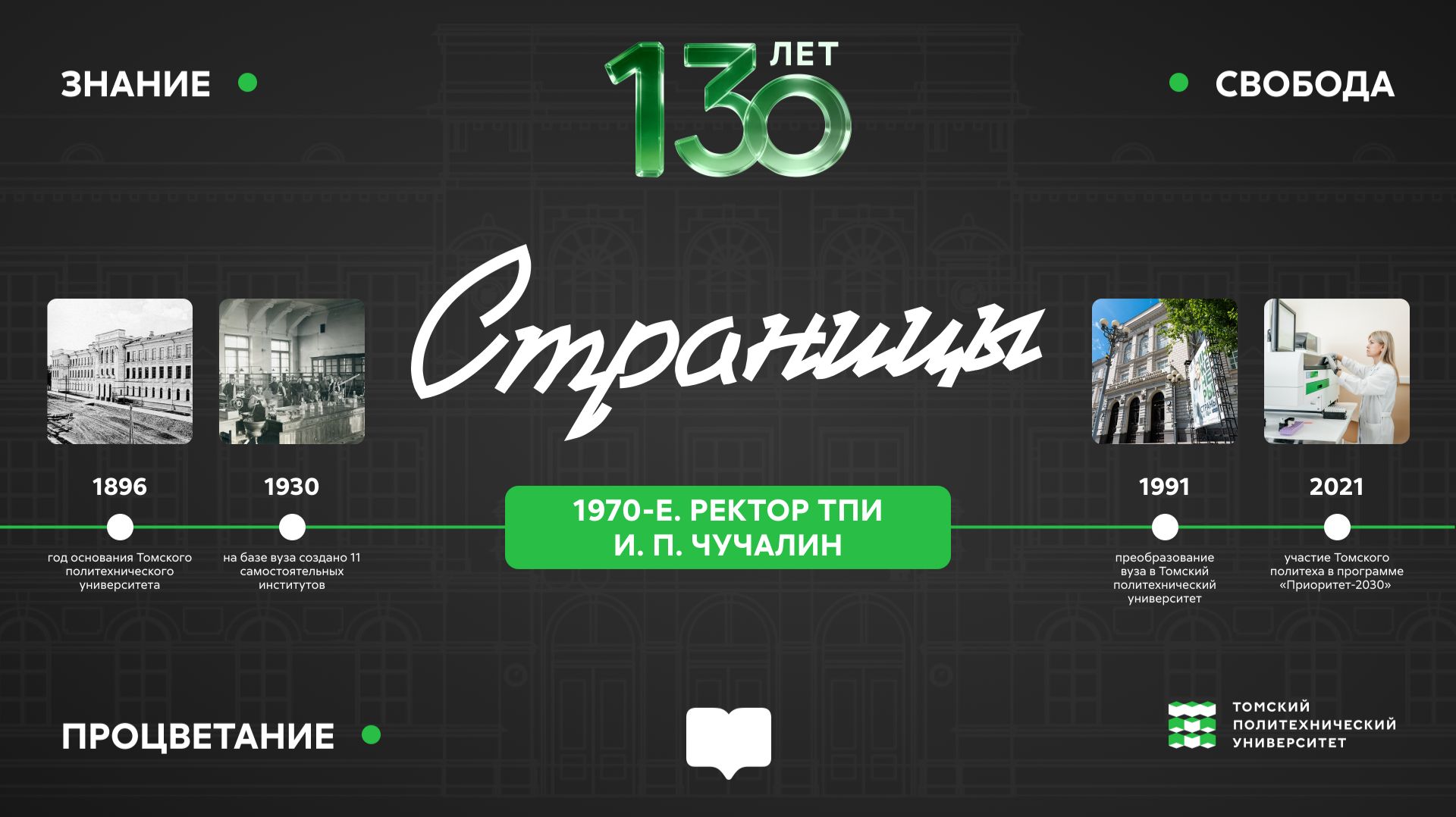 Архивные кадры с ректором ТПИ И.П. Чучалиным