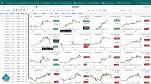 Обзор Биткойна классический теханализ монет