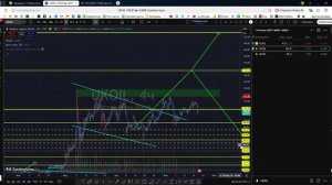 Утренний обзор фондового рынка на 21.05.2026