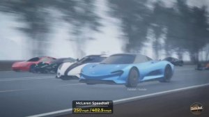 Самый быстрый автомобиль на Земле, развивающий скорость более 1200 км/ч.
