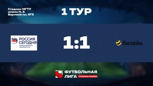Обзор | 1 тур | Россия сегодня - Билайн | Марс