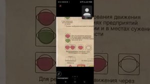 21.05 18.00 ч.1 Виды Светофоров